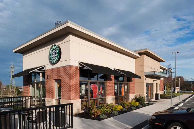 CREATE Portfolio Power Centers CREATE Portfolio Power Centers